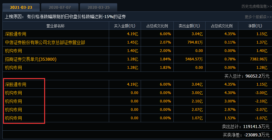 火爆全网!普通牌九有什么先进的设备仪器吗《详细教程 新浪科技》