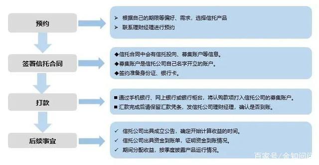 3分钟教你科普“三公的产品怎么用的“推荐5个购买渠道