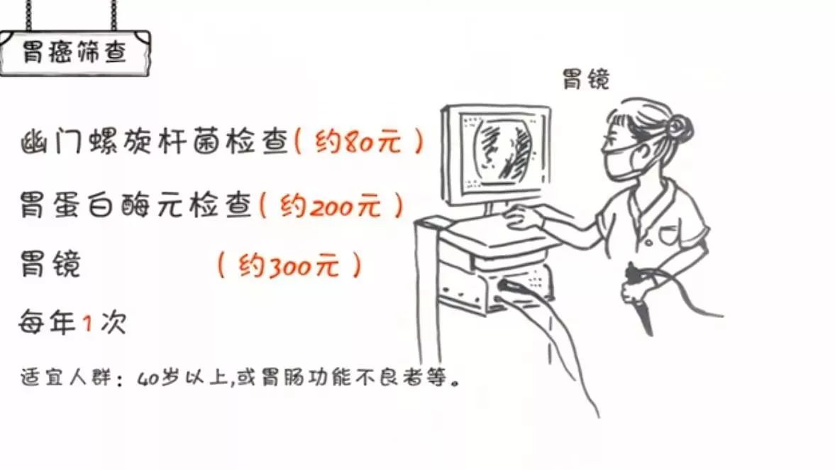 3分钟教你科普“目前先进的透视设备“推荐3个购买渠道