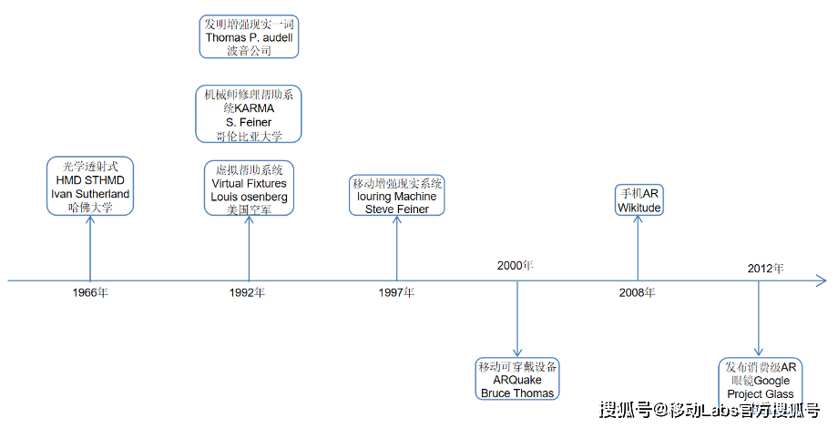 3分钟教你科普“目前先进的透视设备“推荐3个购买渠道