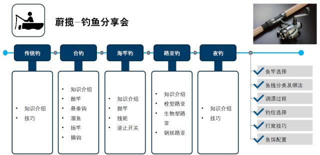 分享决窍“有哪些设备能里面的鱼虾蟹“推荐1个购买渠道