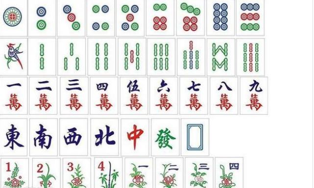 麻将分别有哪几种挂（麻将挂是怎么回事啊）