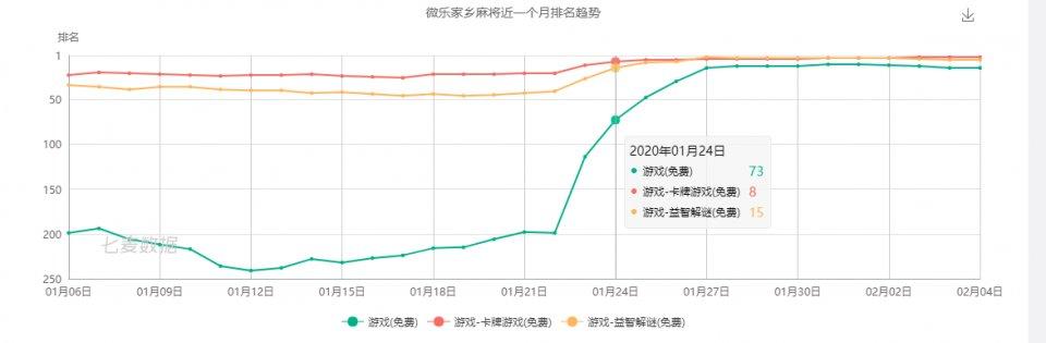 三分钟了解&quot;微乐山东麻将微信有辅插助件吗-哔哩哔哩 
