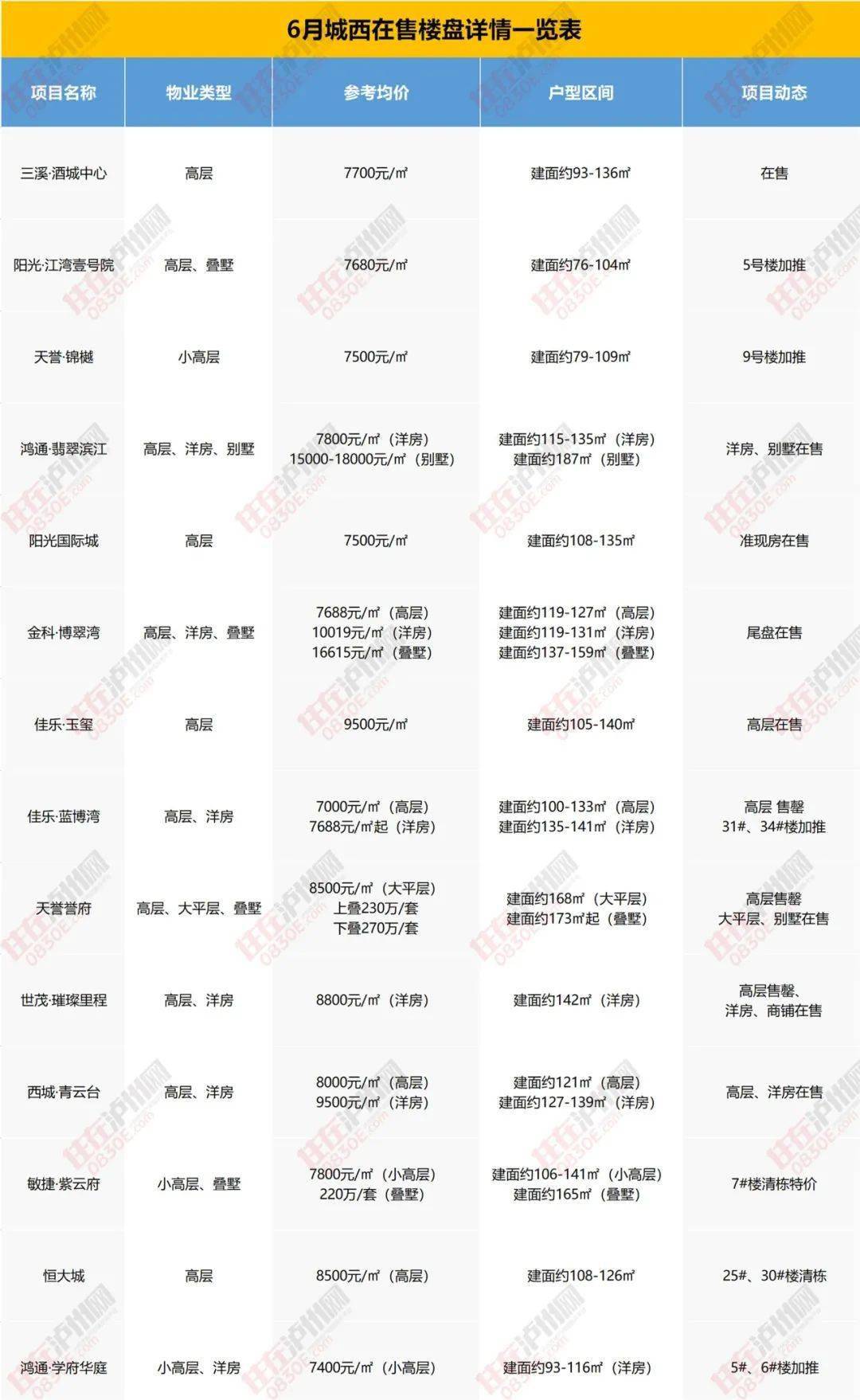 厉害了!玉米看视内幕“推荐6个购买渠道
