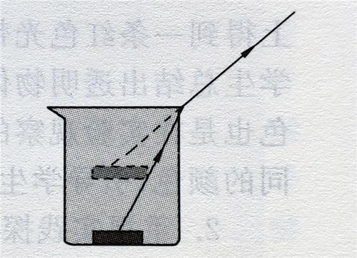 (2分钟介绍)“硬币碗盖用什么办法猜出来《详细教程 新浪科技》
