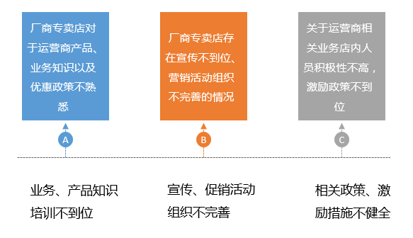 分享决窍“玩三公实战设备工具好用“推荐2个购买渠道