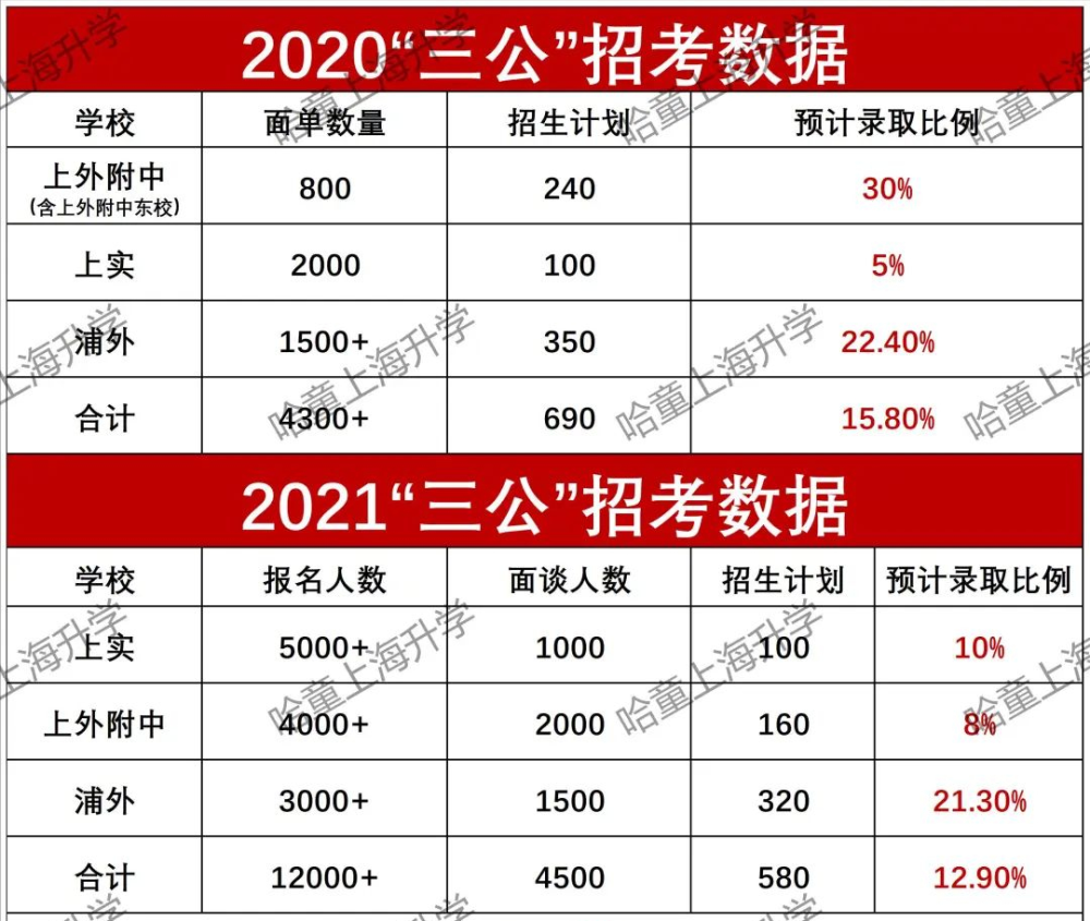 火爆全网!普通打三公怎么提前知道点数大小“推荐2个购买渠道