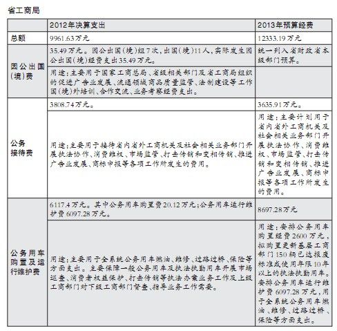 火爆全网!普通打三公怎么提前知道点数大小“推荐2个购买渠道