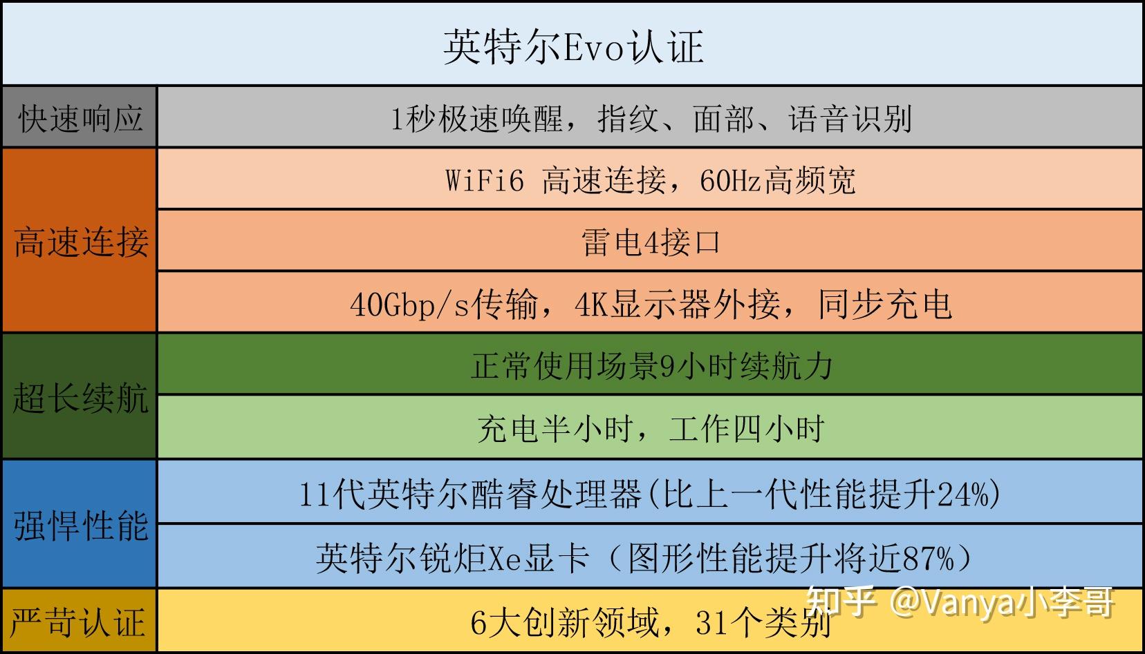 教程辅助“扑克牌品牌有哪些“推荐1个购买渠道