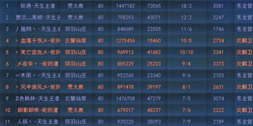 厉害了!巴蜀游戏有什么开挂上分快吗-哔哩哔哩 