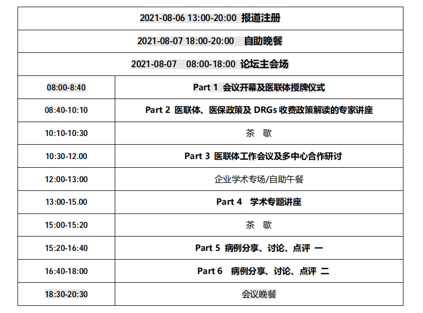 医院开优甲乐挂哪个科（到医院开优甲乐挂什么科）