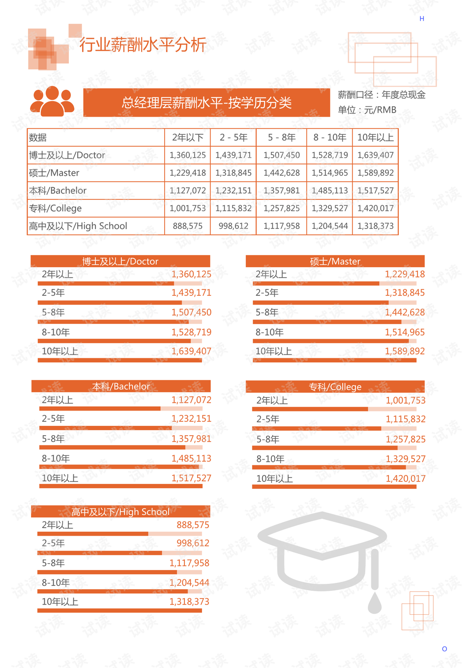 (2分钟介绍)“普通牌金花高科技产品设备工具产品“推荐7个购买渠道