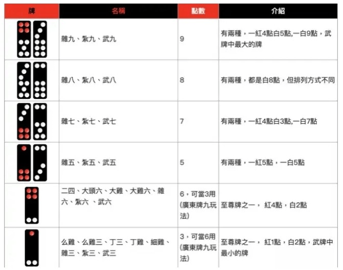 火爆全网!推牌九怎么样提高手气“推荐2个购买渠道
