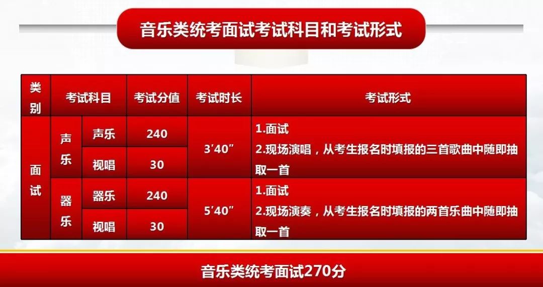 博乐科技二面挂（博乐科技笔试题）